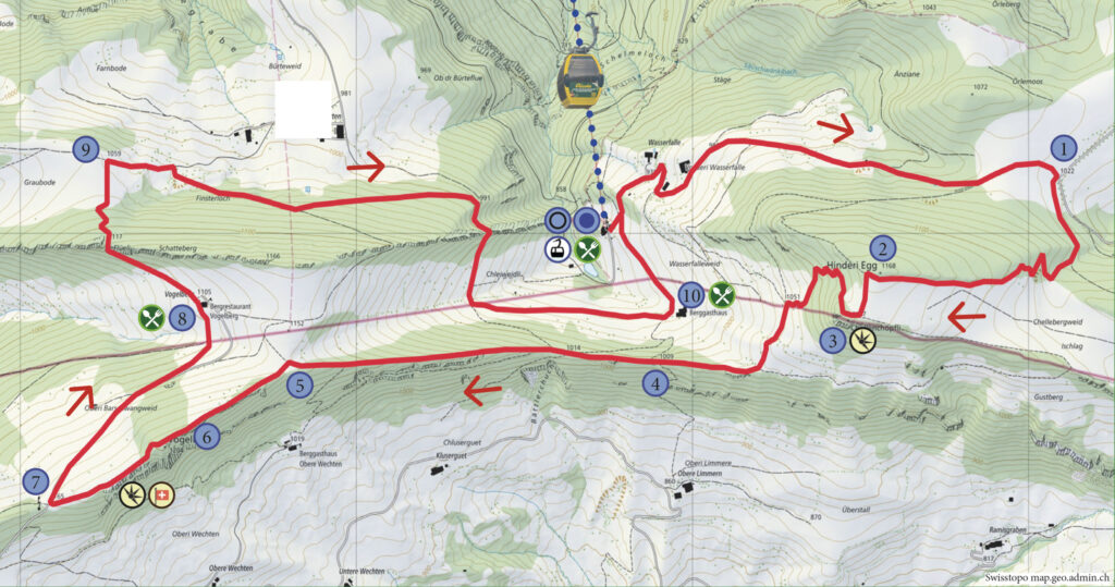 Rundwanderung Wasserfallen - Chellenchöpfli - Vogelberg - Wanderkarte