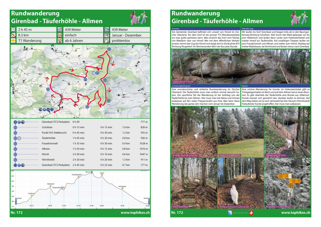 Rundwanderung Girenbad - Täuferhöhle - Allmen - Factsheet