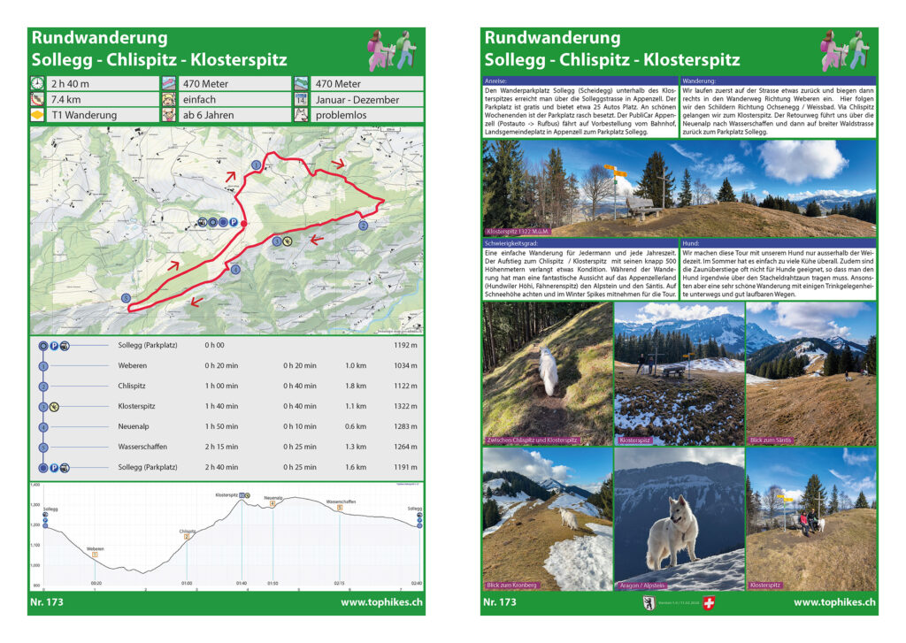 Rundwanderung Sollegg - Chlispitz - Klosterspitz - Factsheet
