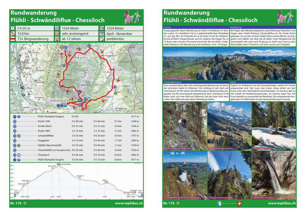 Rundwanderung Flühli - Schwändiliflue - Chessiloch - Factsheet