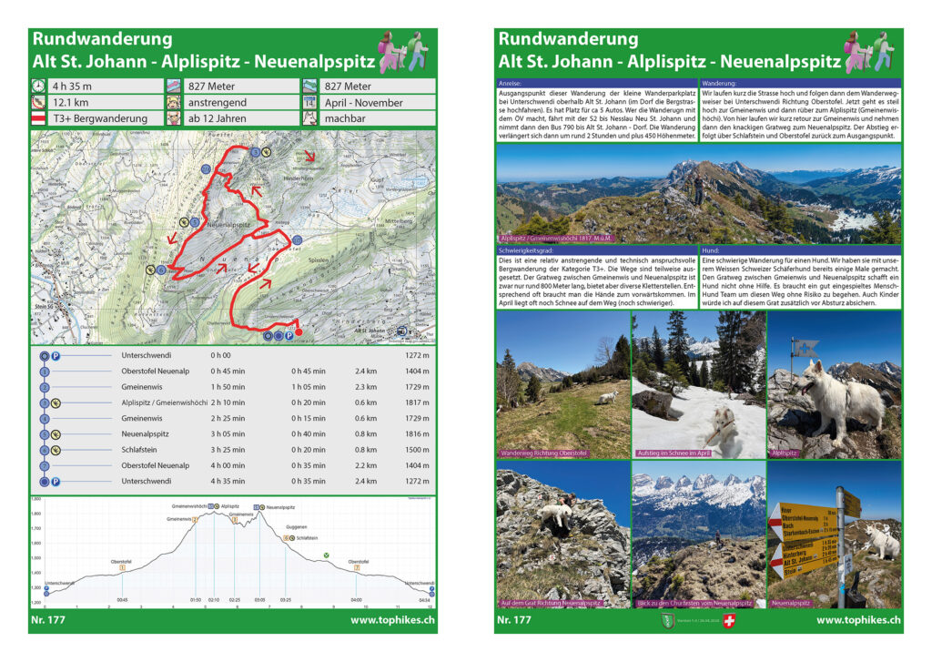 Rundwanderung Alt St. Johann - Alplispitz - Neuenalpspitz - Factsheet