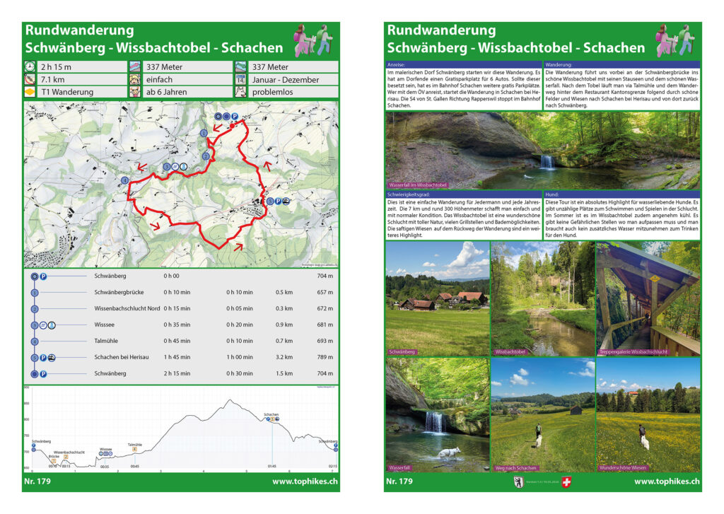 Rundwanderung Schwänberg - Wissbachtobel - Schachen - Factsheet