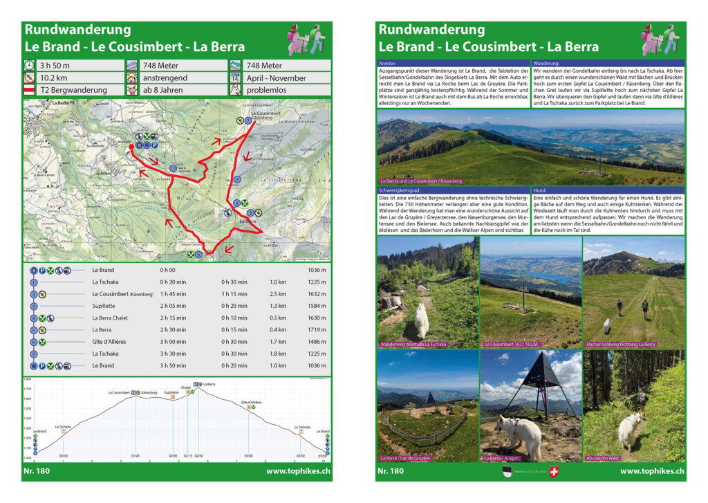 Rundwanderung Le Brand - Le Cousimbert - La Berra - Factsheet
