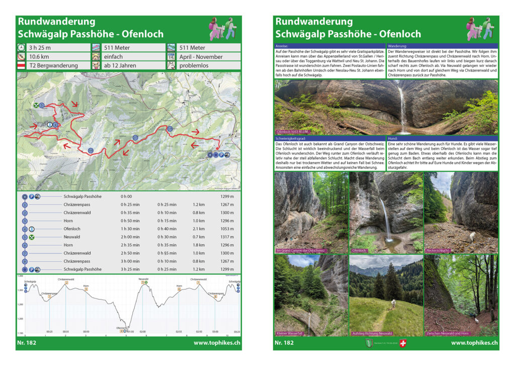 Rundwanderung Schwägalp Passhöhe - Ofenloch - Factsheet
