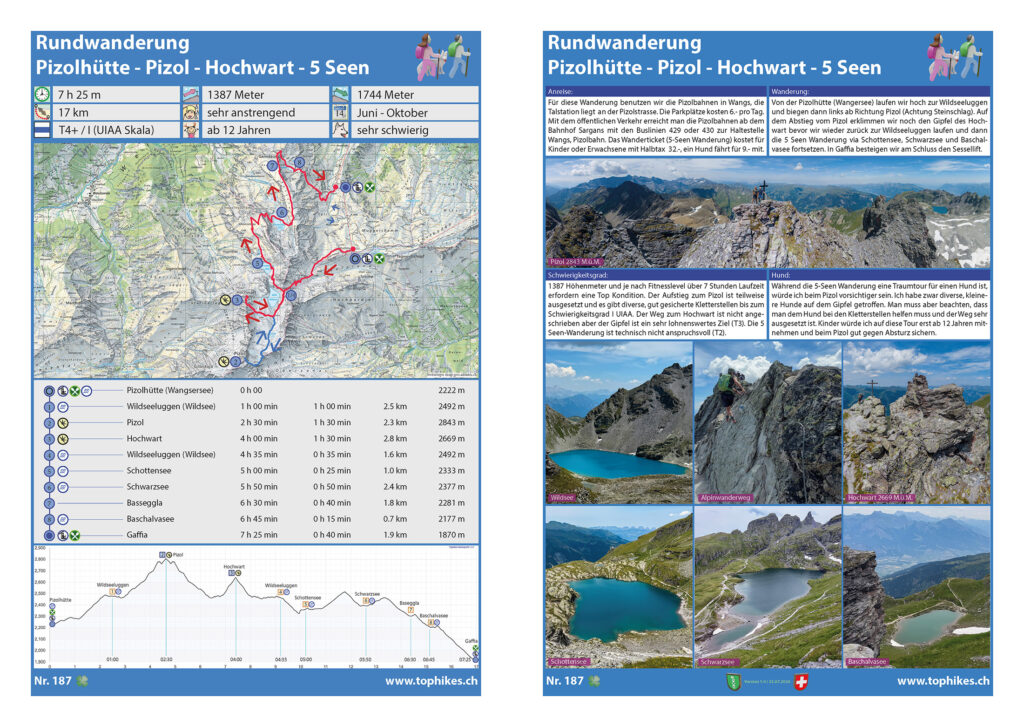Rundwanderung Pizolhütte - Pizol - Hochwart - 5 Seen - Factsheet