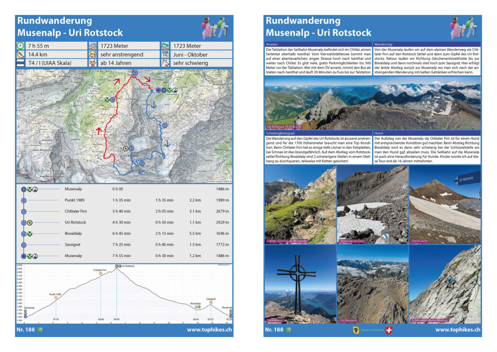 Rundwanderung Musenalp - Uri Rotstock - Factsheet