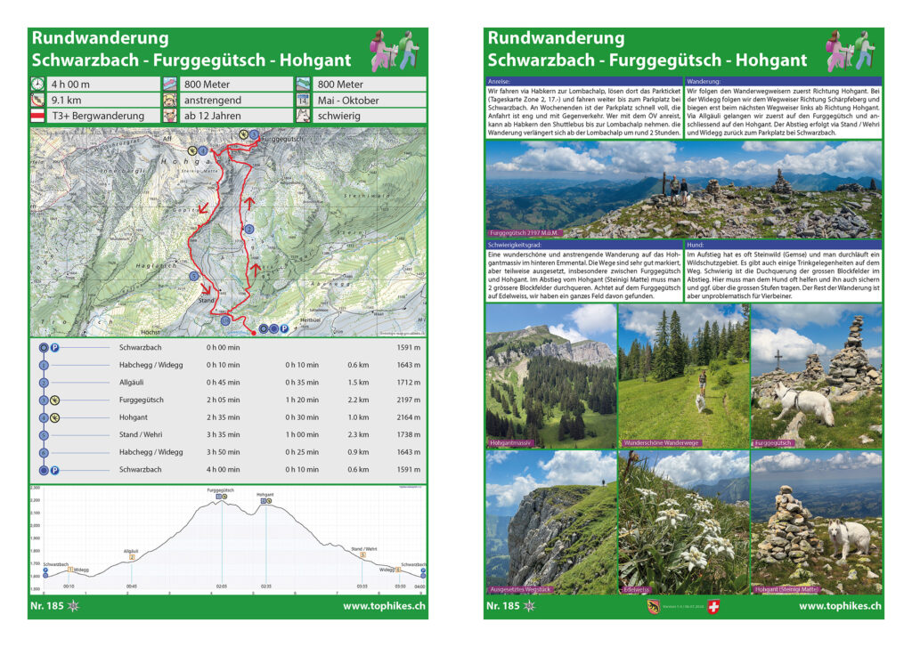 Rundwanderung Schwarzbach - Furggegütsch - Hohgant - Factsheet