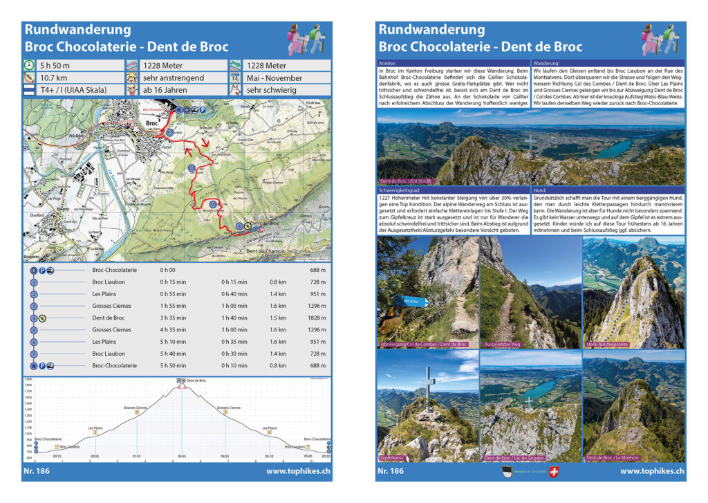 Rundwanderung Broc Chocolaterie - Dent de Broc - Factsheet