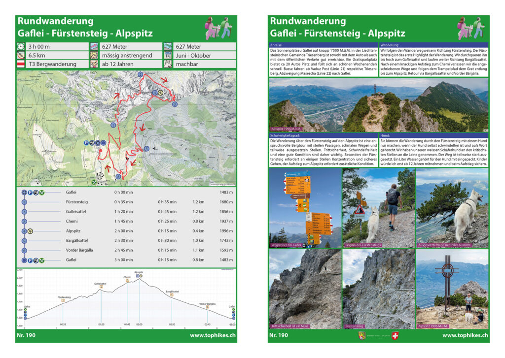 Rundwanderung Gaflei - Fürstensteig - Alpspitz - Factsheet