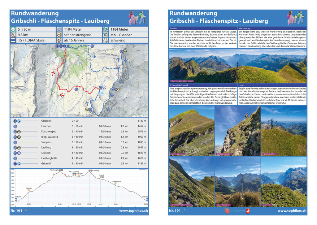 Rundwanderung Gribschli - Fläschenspitz - Lauiberg - Factsheet
