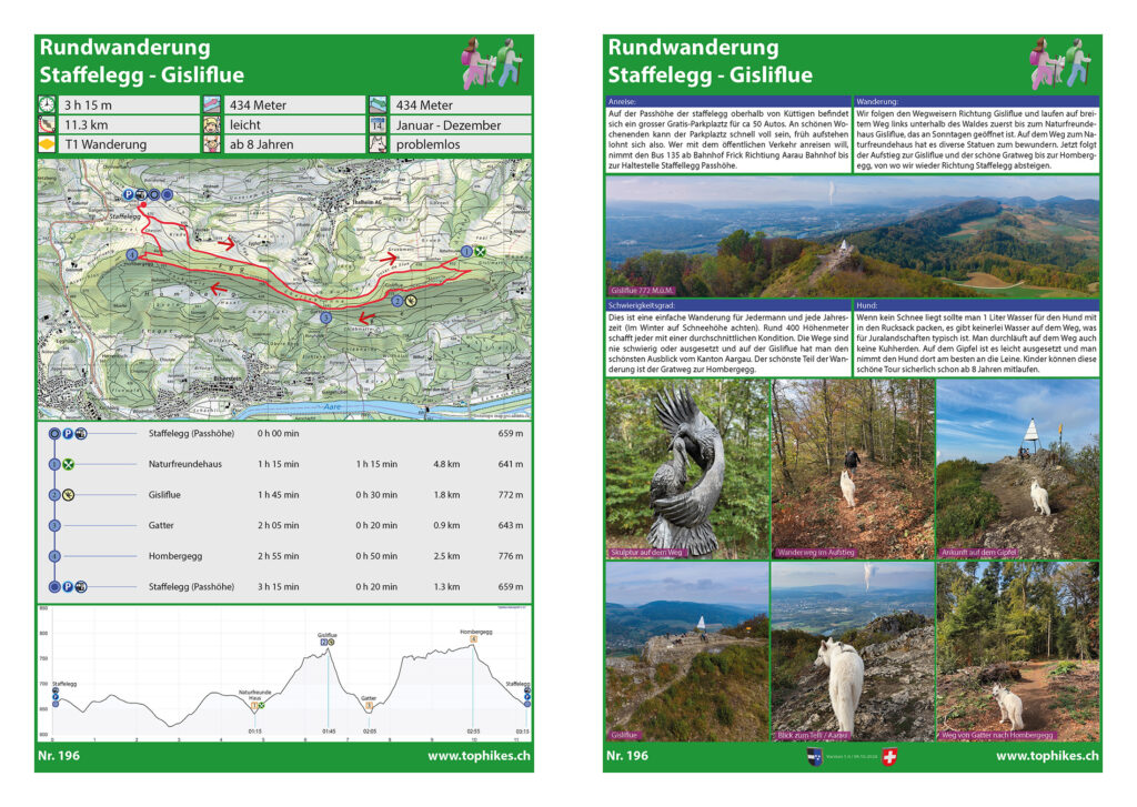 Rundwanderung Staffelegg - Gisliflue - Factsheet