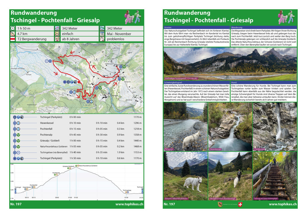 Rundwanderung Tschingel - Pochtenfall - Griesalp - Factsheet
